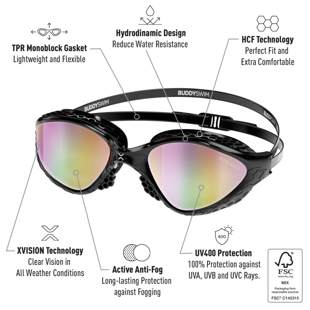 Swim Goggles Buddyswim OzeanX Black/Iridium Mirror