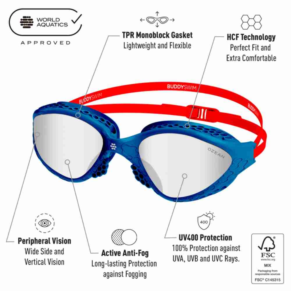 25125312-Features Swim Goggles Buddyswim Ozean Navy-Red/Clear