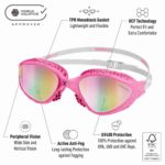 Swim Goggles Buddyswim OzeanX Pink-White/Iridium Mirror